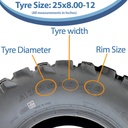 25x8.00-12 (205/80-12) 6pr Wanda Longhorn P3103 ATV tyre size with text