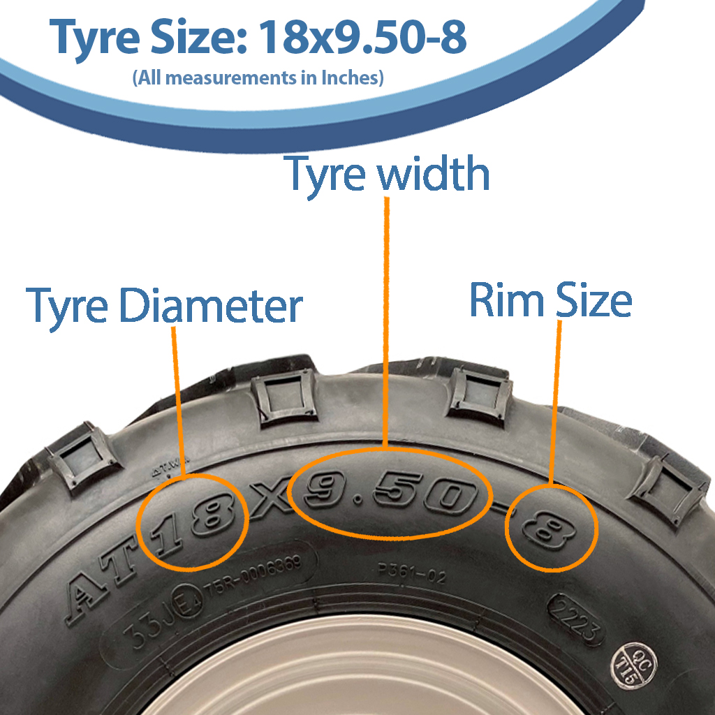18x9.50-8 4pr WANDA P361 ATV tyre size with text