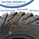 25x8.00R12 8pr OBOR Antelope ATV tyre size with text