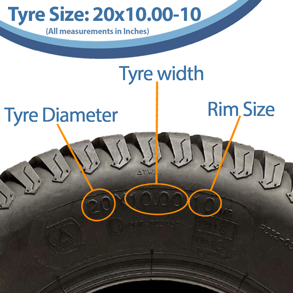 20x10.00-10 4pr Wanda P332 grass tyre size with text