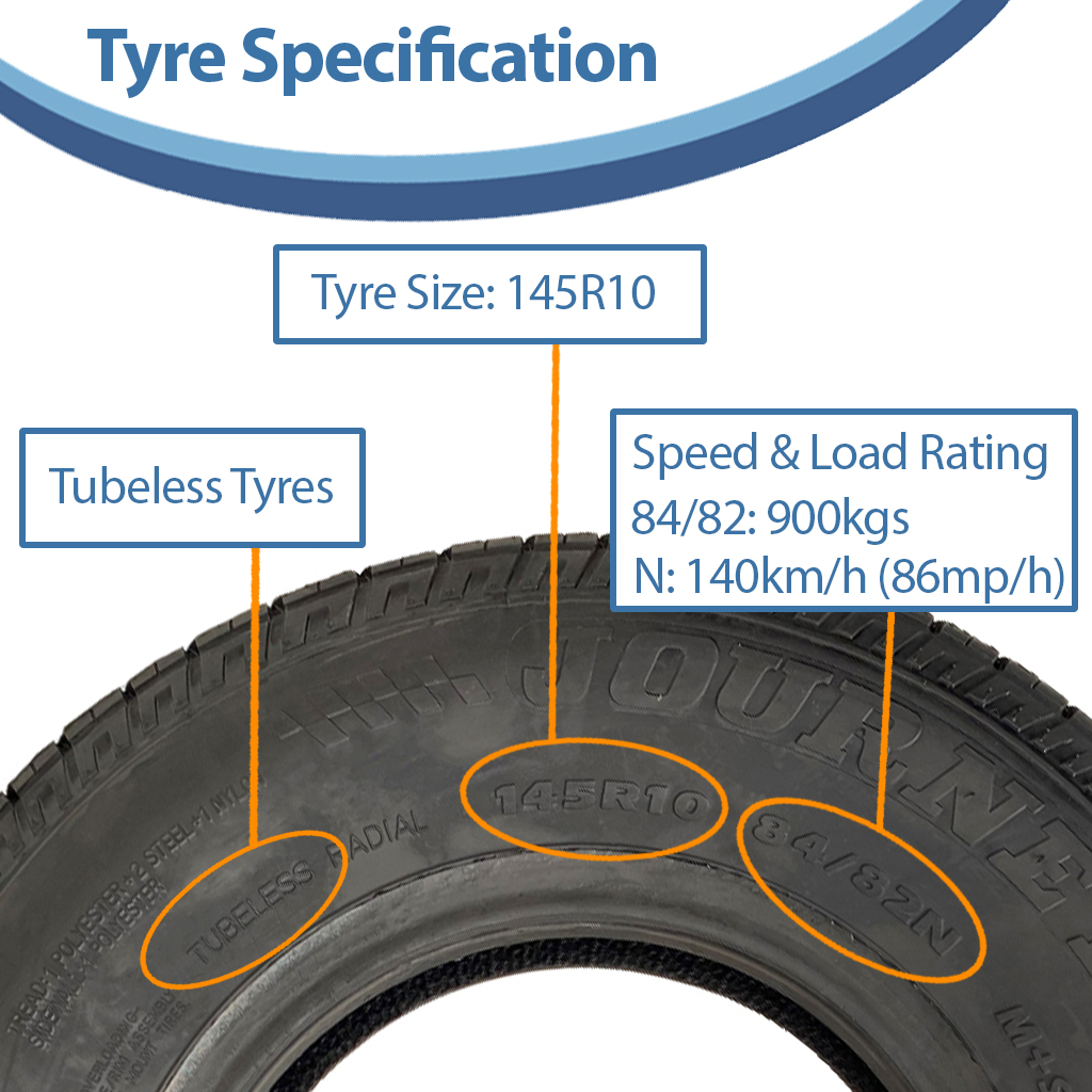 145R10 Wanda WR068 trailer tyre 84/82N specification