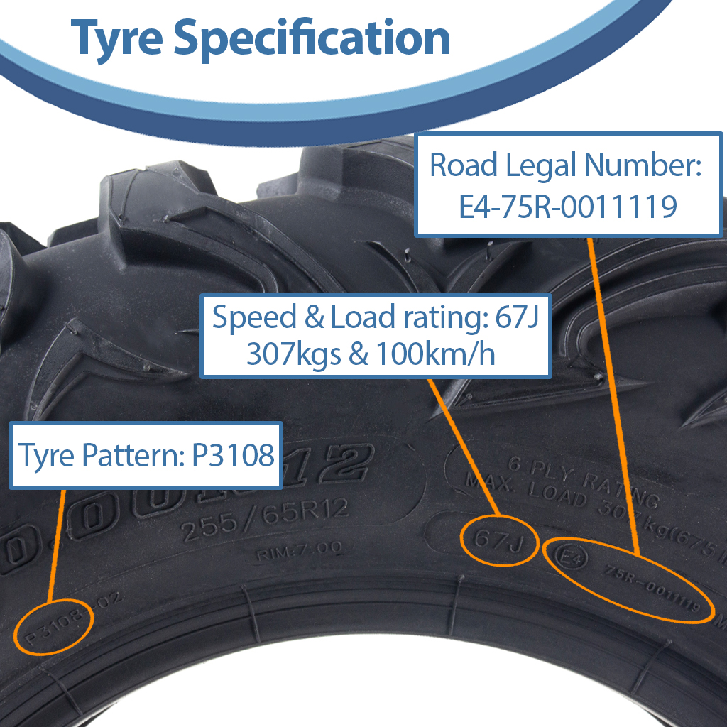 25x10.00R12 6ply OBOR Vulture tyre Specification