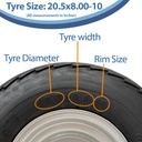 20.5x8.0-10 4pr P815 Trailer tyre size with text