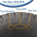 18x9.50-8 6pr Journey P332 grass tyre size with text