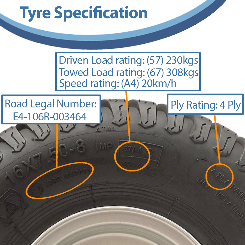 16x7.50-8 4ply P332 GRASS on 25BB RIM specification