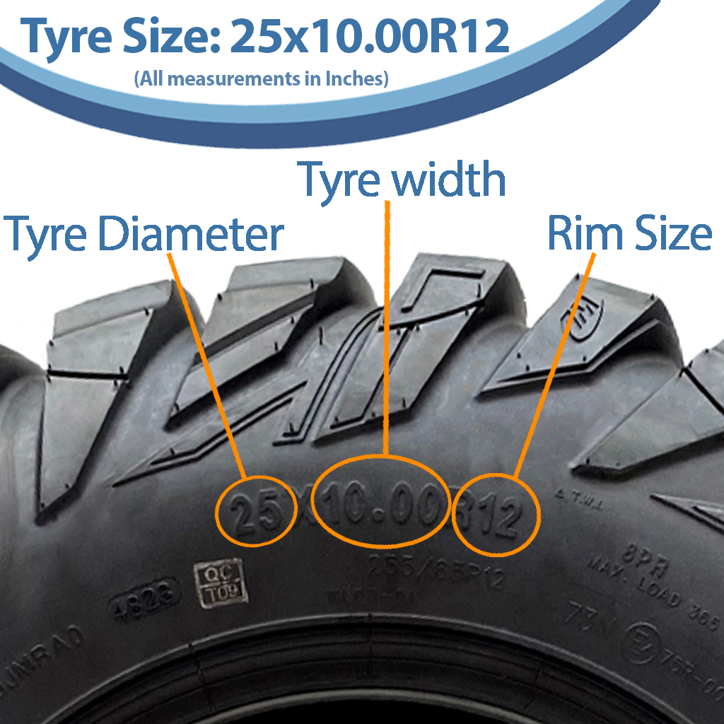 25x10.00R12 (255/65R12) 8ply OBOR Antelope ATV Tyre TL, 24psi, 73N, 365kg size with text