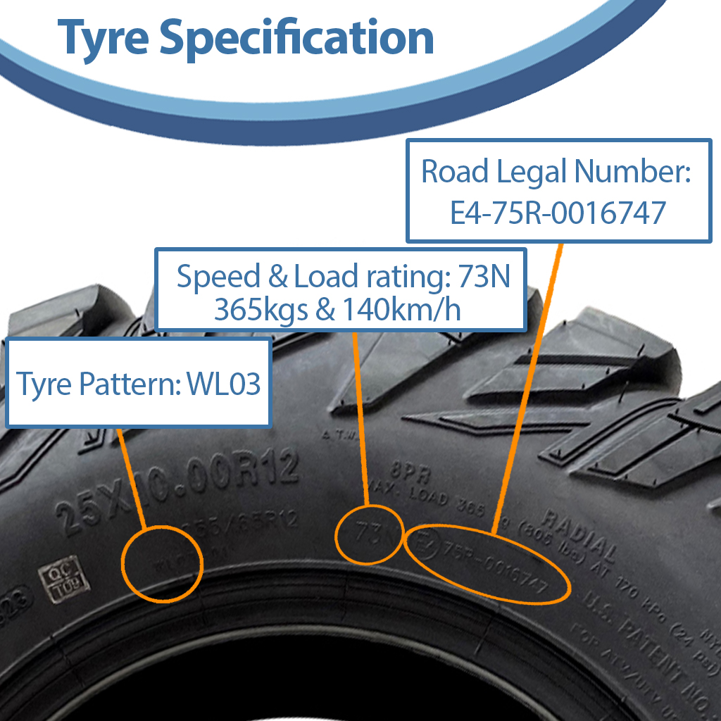 25x10.00R12 (255/65R12) 8ply OBOR Antelope ATV Tyre TL, 24psi, 73N, 365kg specification