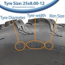 25x8.00-12 (205/80-12) 4ply OBOR Pinacle Tyre TL, 10psi, 61K, 257kg size with text
