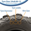 24x8.00-12 (205/75-12) 8ply OBOR Mudsling ATV Tyre TL, 16psi, 55J, 217kg size with text