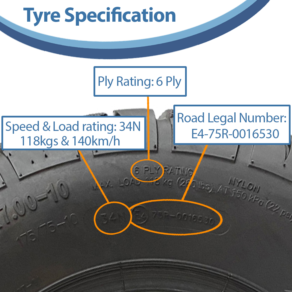 21x7.00-10 (175/75-10) 6ply OBOR Beast Tyre specification