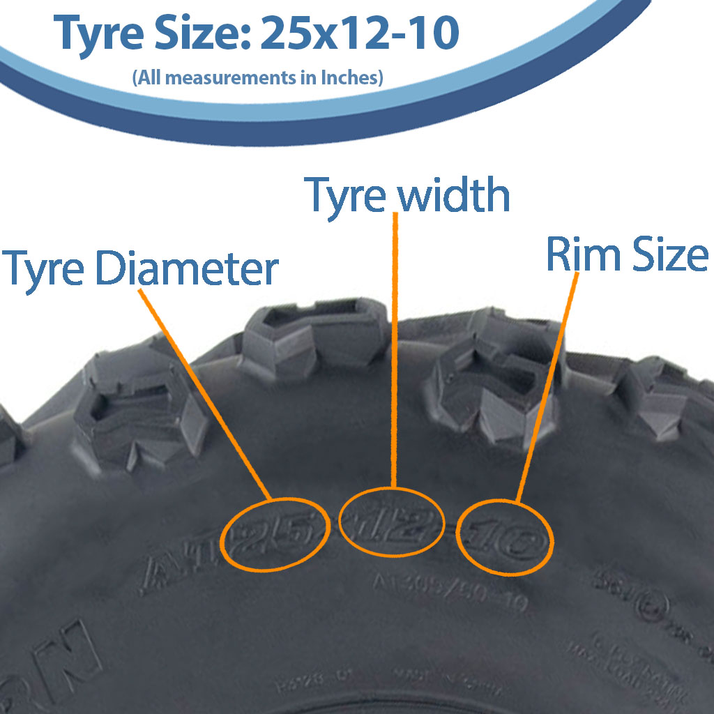 25x12.00-10 6pr Journey Longhorn P3128 ATV tyre size with text