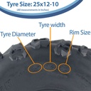 25x12.00-10 6pr Journey Longhorn P3128 ATV tyre size with text