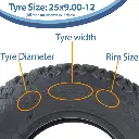 25x9.00-12 - P3026 Size with text (1024x1024).webp