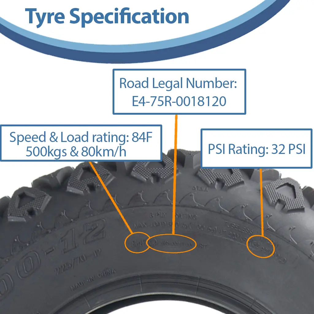 25x9.00-12 - P3026 Specification (1024x1024).webp