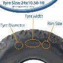 24x10.50-10 - P3026B size with text (1024x1024).webp