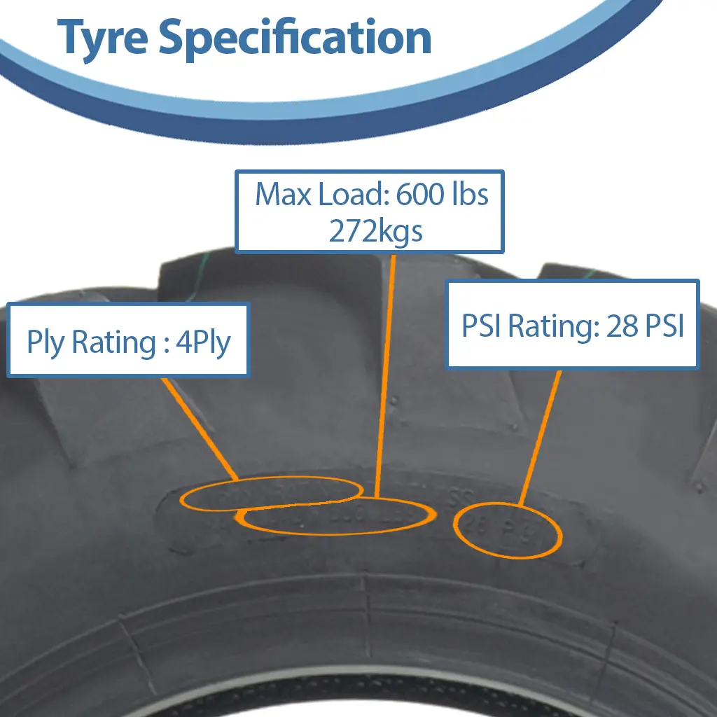 6-12 Specification (1024x1024).webp