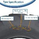 6-12 Specification (1024x1024).webp