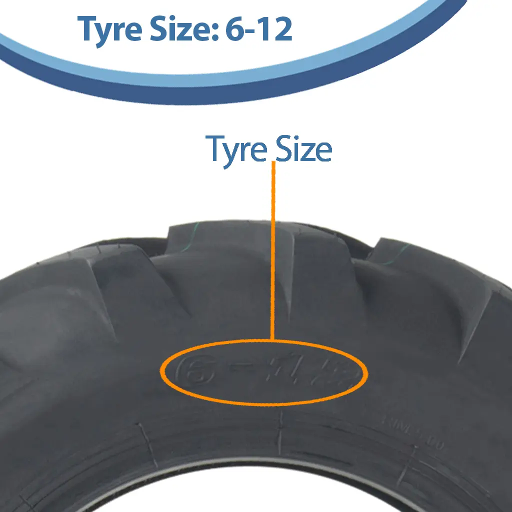 6-12 Size View with text (1024x1024).webp