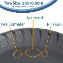 20x10.00-8 Kevlar P332 size view with text (1024x1024).webp