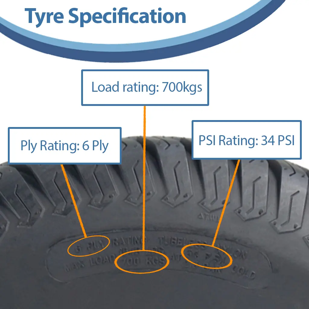 20x10.00-8 Kevlar P332 Specification (1024x1024).webp