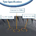 20x10.00-8 Kevlar P332 Specification (1024x1024).webp