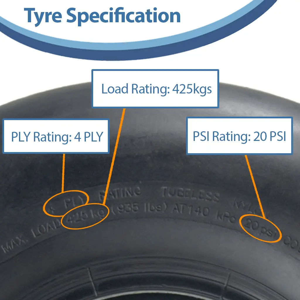 18x9.50-8 Specification (1024 x 1024).webp
