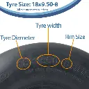 18x9.50-8 Size with text (1024 x 1024).webp