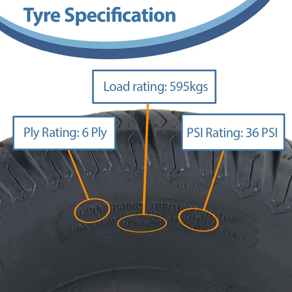 18x9.50-8 Kevlar Specification (1024x1024).webp