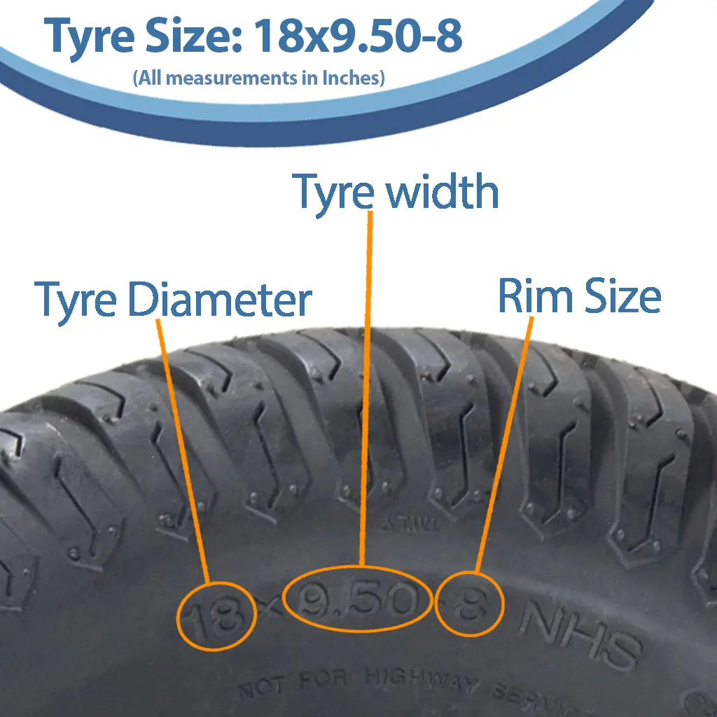 18x9.50-8 Kevlar Size with text (1024x1024).webp