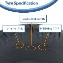18x9.50-8 Kevlar Specification (1024x1024).webp