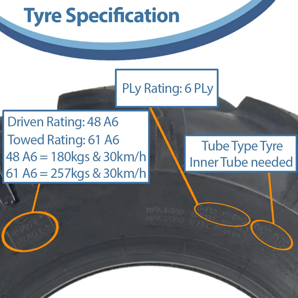 5.0x10 Specification (1024x1024).webp
