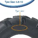 5.0-10 Size with text (1024x1024).webp