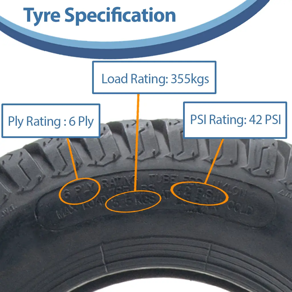 16x6.50-8 P332 Kevlar Specifiaction (1024x1024).webp