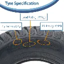 16x6.50-8 P332 Kevlar Specifiaction (1024x1024).webp