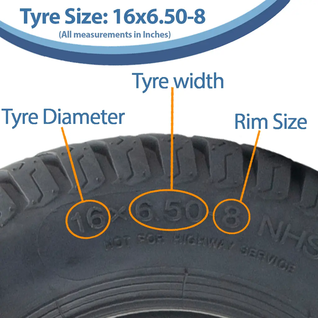 16x6.50-8 P332 Kevlar Size with text (1024x1024).webp