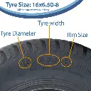 16x6.50-8 P332 Kevlar Size with text (1024x1024).webp