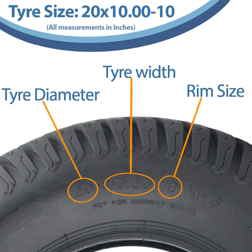 20x10.00-10 Kevlar Sizw with text (1024x1024).webp