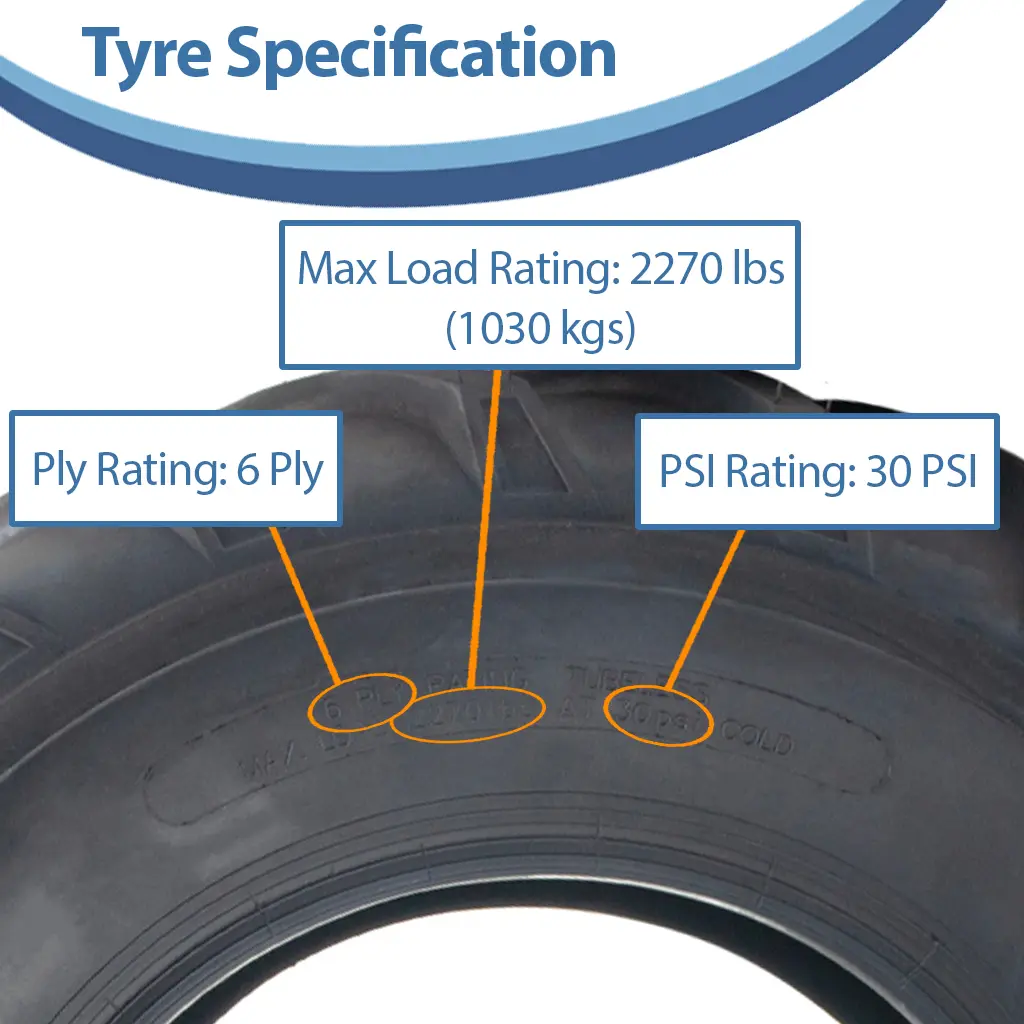 26x12.00-12 P310 Specification (1024x1024).webp