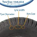 18x8.50-8 kevlar Size with text (1024x1024).webp