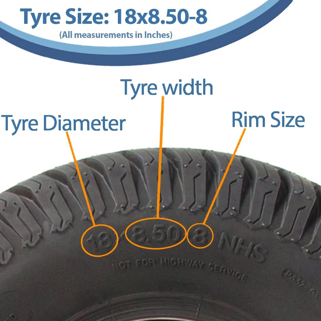 18x8.50-8 kevlar Size with text (1024x1024).webp