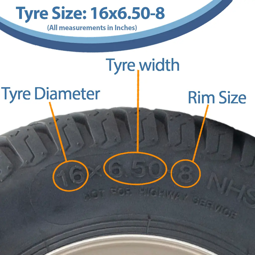 16x6.50-8 P332 Kevlar Size with text (1024x1024).webp