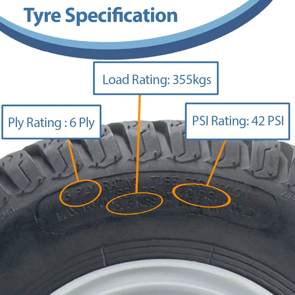 16x6.50-8 P332 Kevlar Specifiaction (1024x1024).webp
