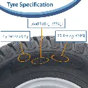 16x6.50-8 P332 Kevlar Specifiaction (1024x1024).webp