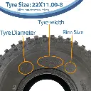 22x11.00-8 P323 Size with text (1024x1024).webp