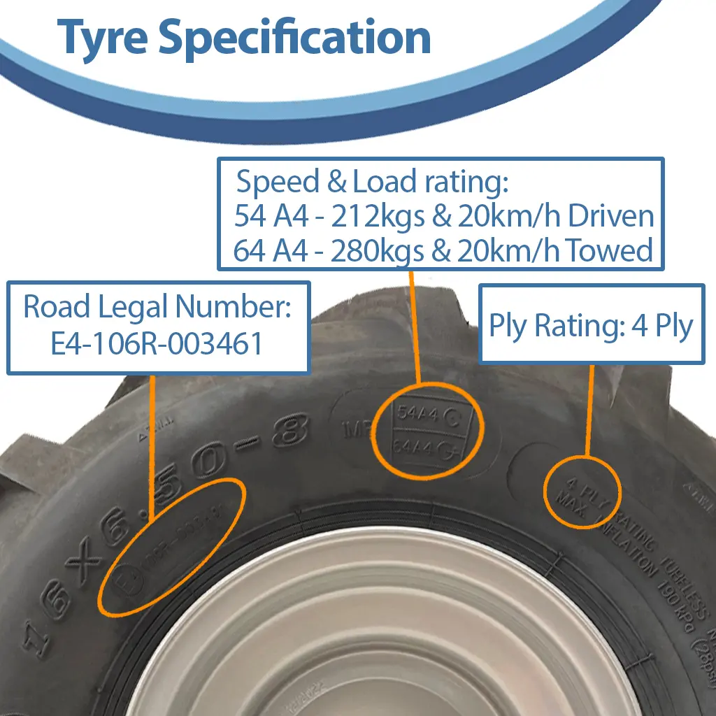 16x6.50-8 P328 Specification (1024x1024).webp