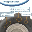 16x6.50-8 P328 Specification (1024x1024).webp