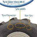 16x6.50-8 P328 Size with text (1024x1024).webp