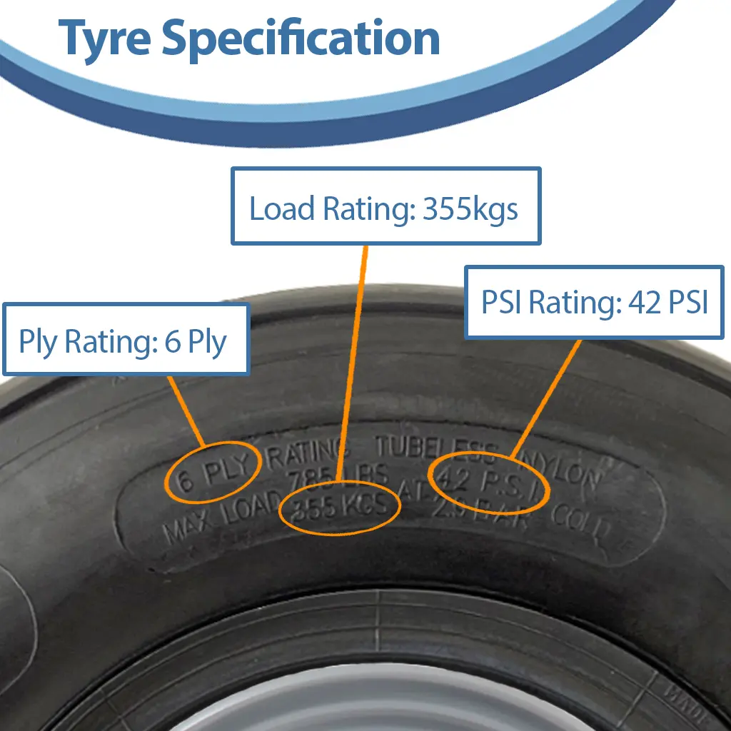 16x6.50-8 Rib Specification (1024x1024) with rim.webp