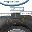 16x6.50-8 Rib Specification (1024x1024) with rim.webp