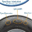 16x6.50-8 Rib Size with text (1024x1024) with rim.webp